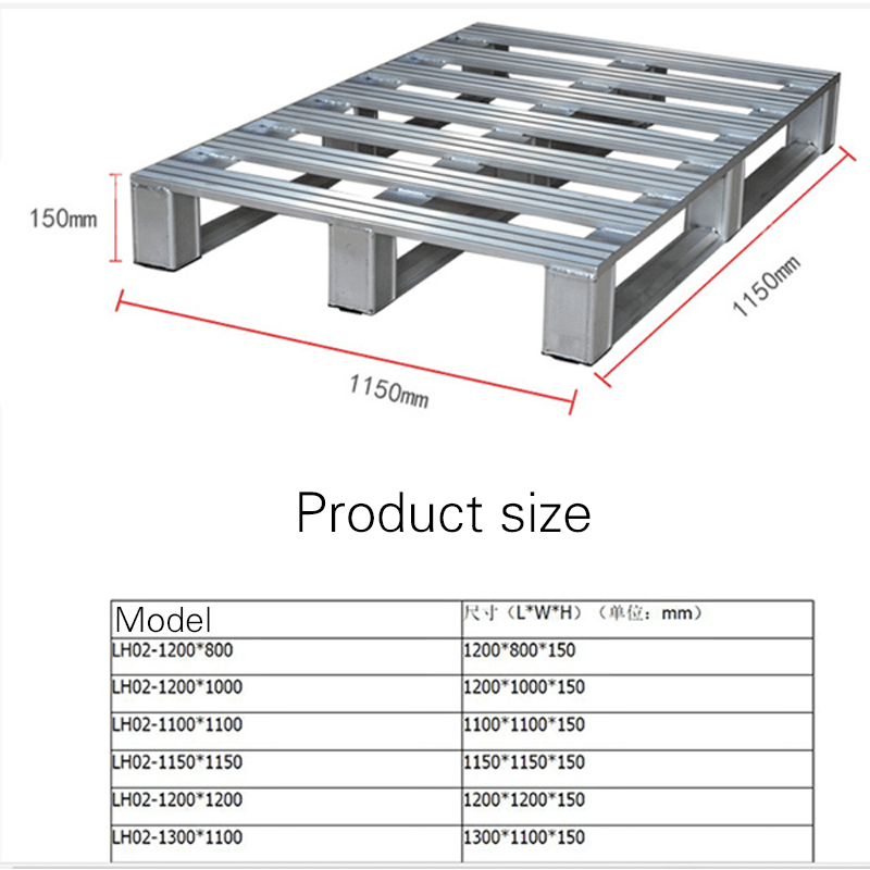 Plateau de rangement